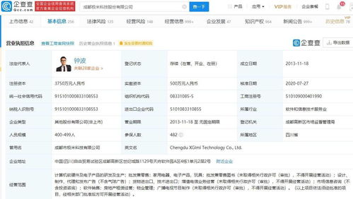 極米科技科創板上市首秀 市值突破200億，引領智能投影產業新航向